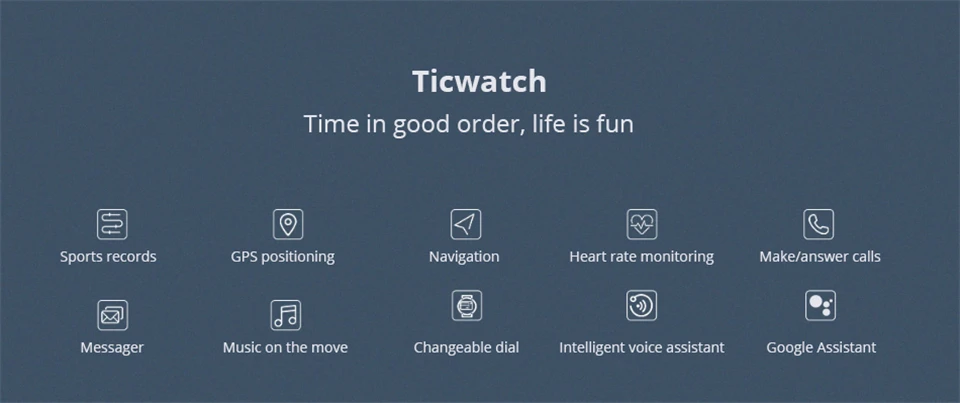 Ticwatch Pro Bluetooth Смарт-часы IP68 Водонепроницаемый поддержка nfc-платежей/Google Assistant одежда OS& nbsp; Google спортивные Смарт-часы