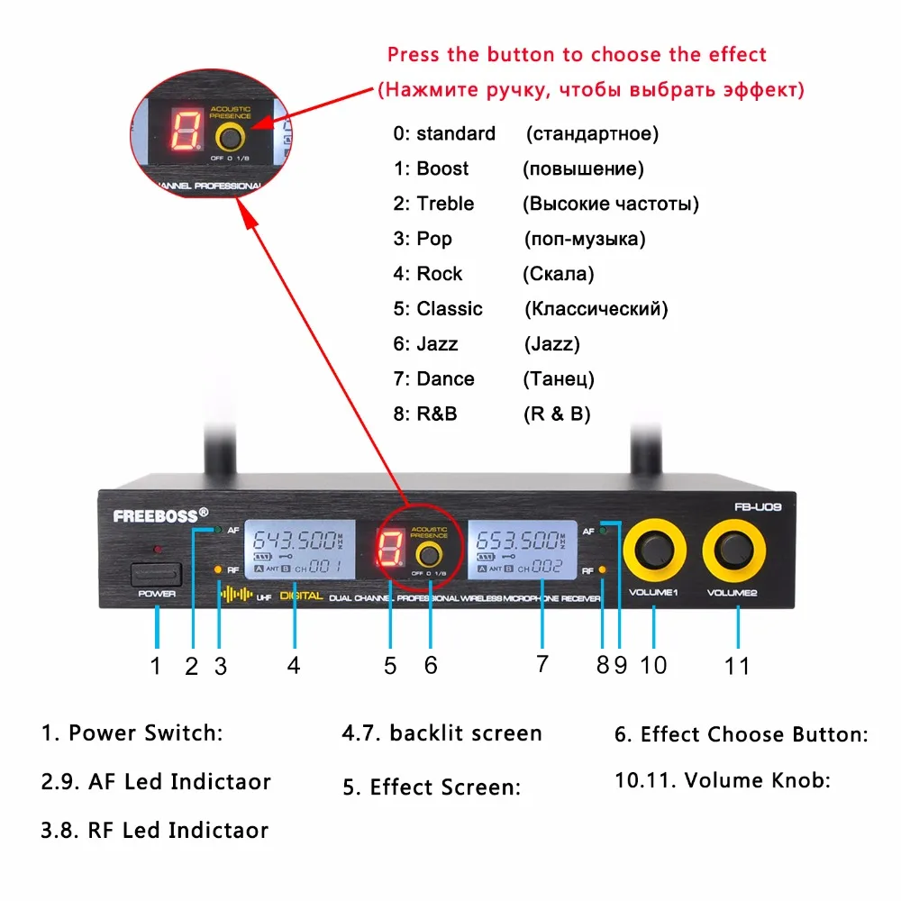 Freeboss FB U09H2 двухполосный цифровой UHF беспроводной микрофон с 2 отворотами