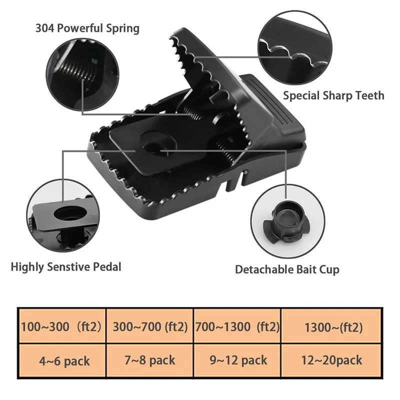 

1pc Durable High Quality Rat-catching Gadget Mice Trap Widget Rodent Trapper Home Assistant for Pest Control Strong Mouse Killer