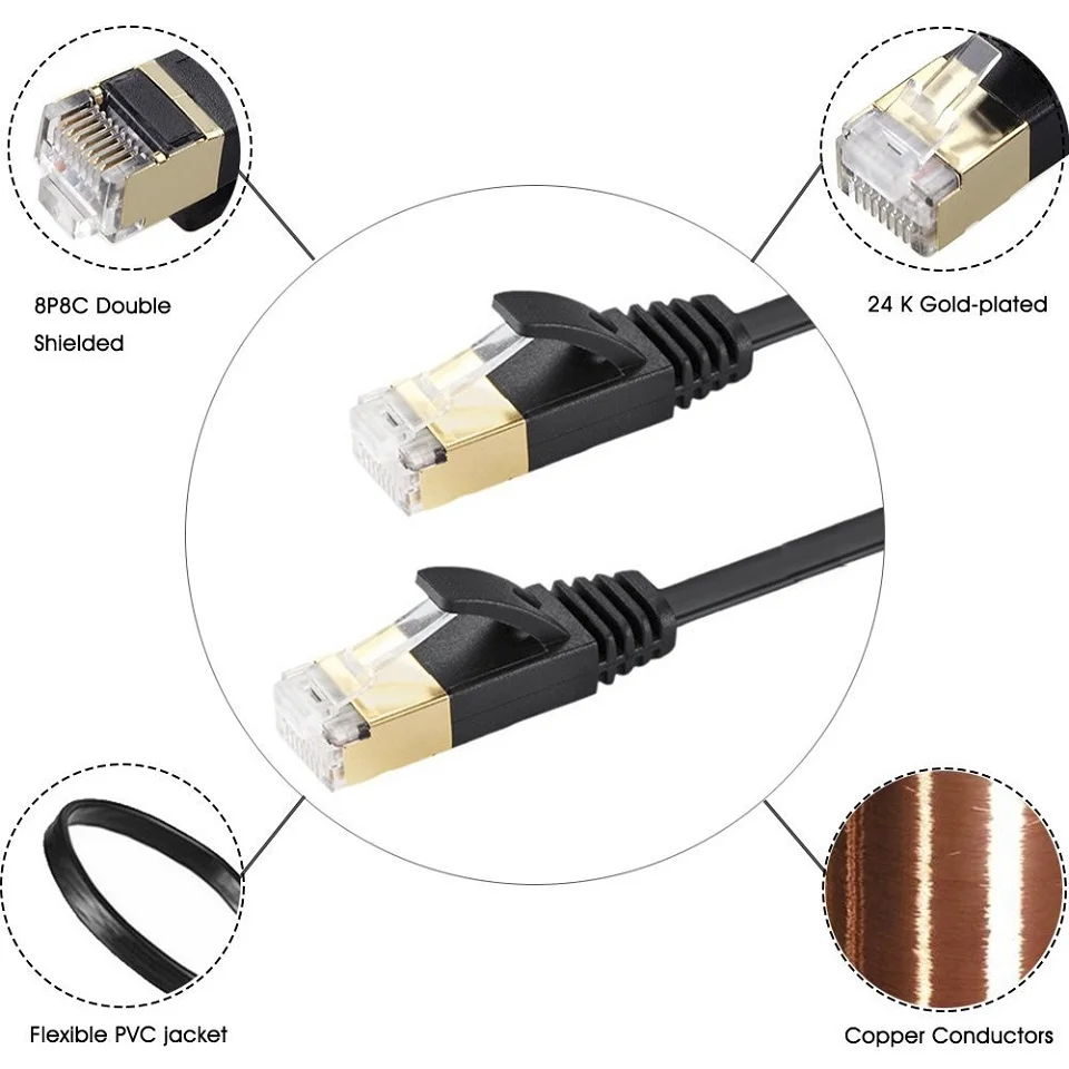 15 м 30 черный Кот 7 плоский Ethernet кабель Cat7 сетевой патч RJ45 экранированный (SSTP) Lan CAT7