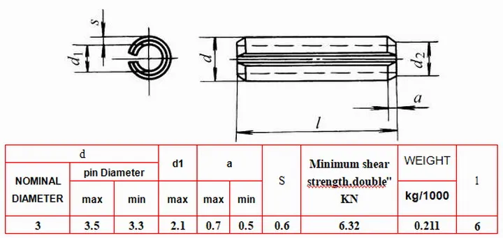 3*6) DIN1481/ISO8752 пружинный штифт/шлицевой пружинный штифт(спиральный штифт) 100 шт./лот