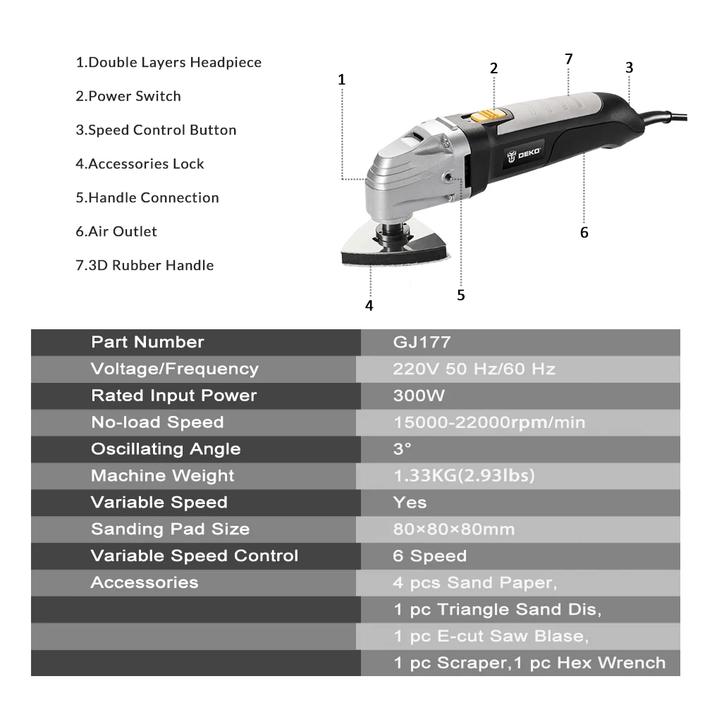 DEKO GJ177 110V/220V Electric Trimmer 300W Power Multifunction Oscillating Tool for Home DIY Renova
