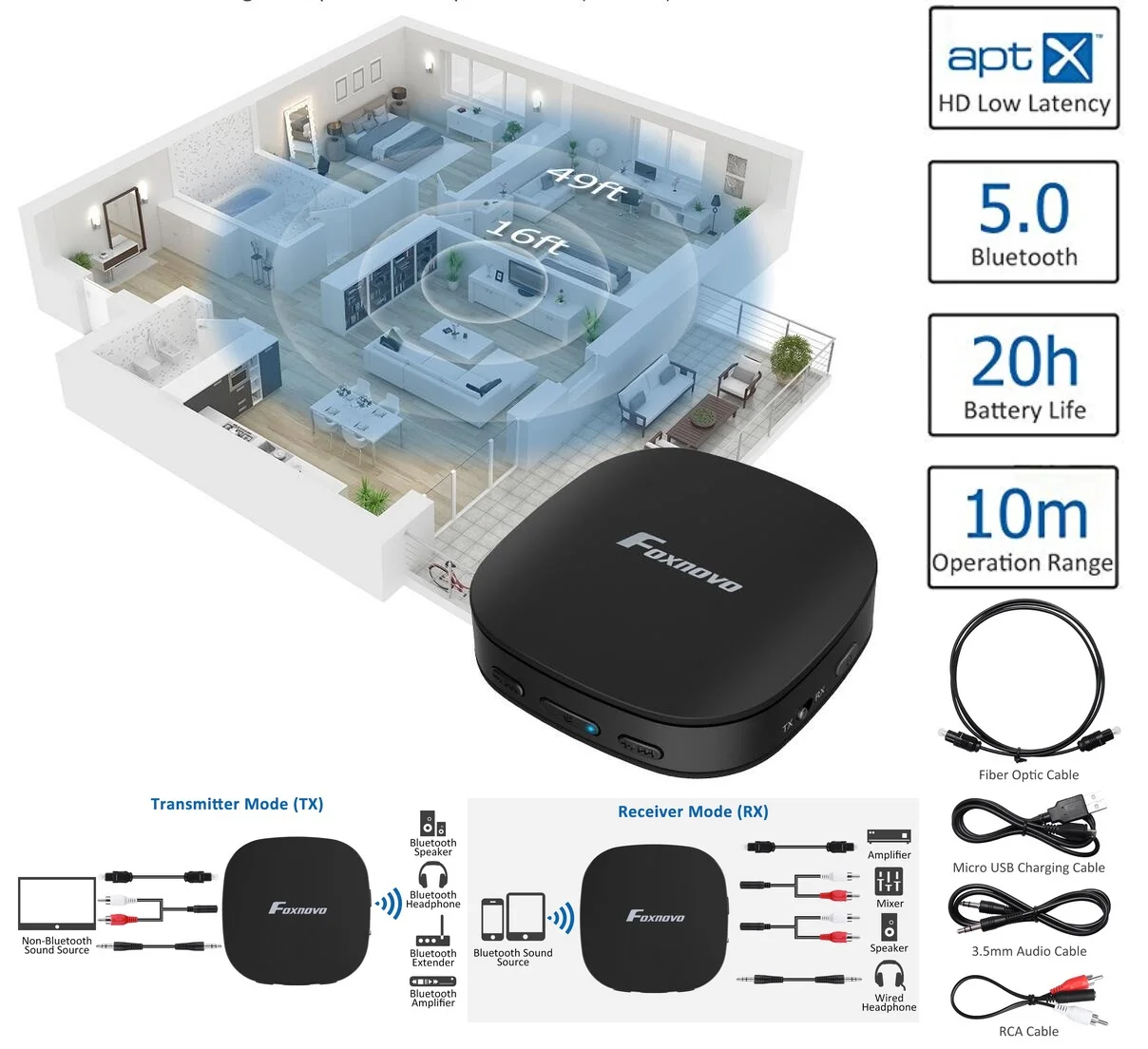 Беспроводной адаптер CSR8675 Bluetooth 5 0 приемник передатчика APTX HD LL RCA для домашней