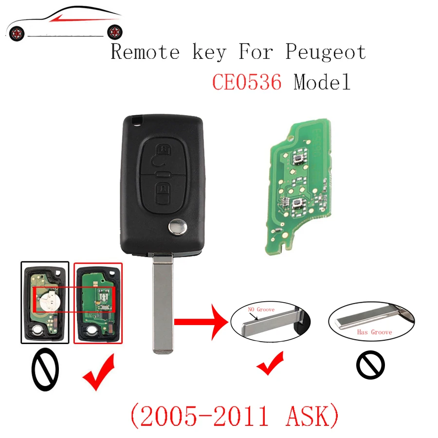 Горбин (2BT VA2 CE0536 ASK) дистанционный ключ для PEUGEOT 207 208 307 308 408 2005 2011 чип транспондера
