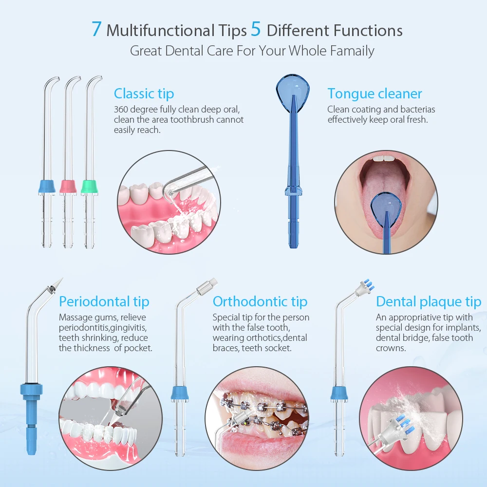 Homgeek водный ирригатор для зубов, ирригатор для полости рта, очиститель для зубов, Спа Уход за зубами, Чистка с 7 наконечниками для семьи