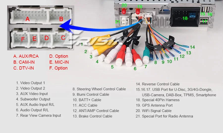 Clearance 7" Android 9.0 Pie OS Car DVD Multimedia GPS Radio for BMW E90 2005-2012 E91 2005-2012 E92 2006-2013 E93 2007-2013 M3 2007-2012 26