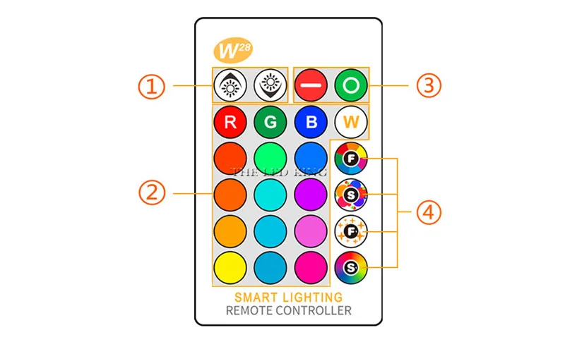 Цветная(RGB светодиодный лампы E27 затемнения 16 Цвет изменение Волшебная осветительная лампа 5 Вт 10 Вт 15 Вт AC 110V 220V RGB+ белый ИК пульт дистанционного управления смарт-лампада