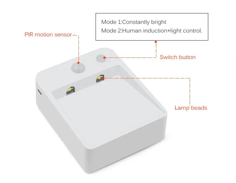 Светодиодный Ночной светильник, беспроводной детектор, AA, на батарейках, настенный светильник, PIR датчик движения, Ночной светильник, Автоматическое включение/выключение шкафа, лестничный светильник ing