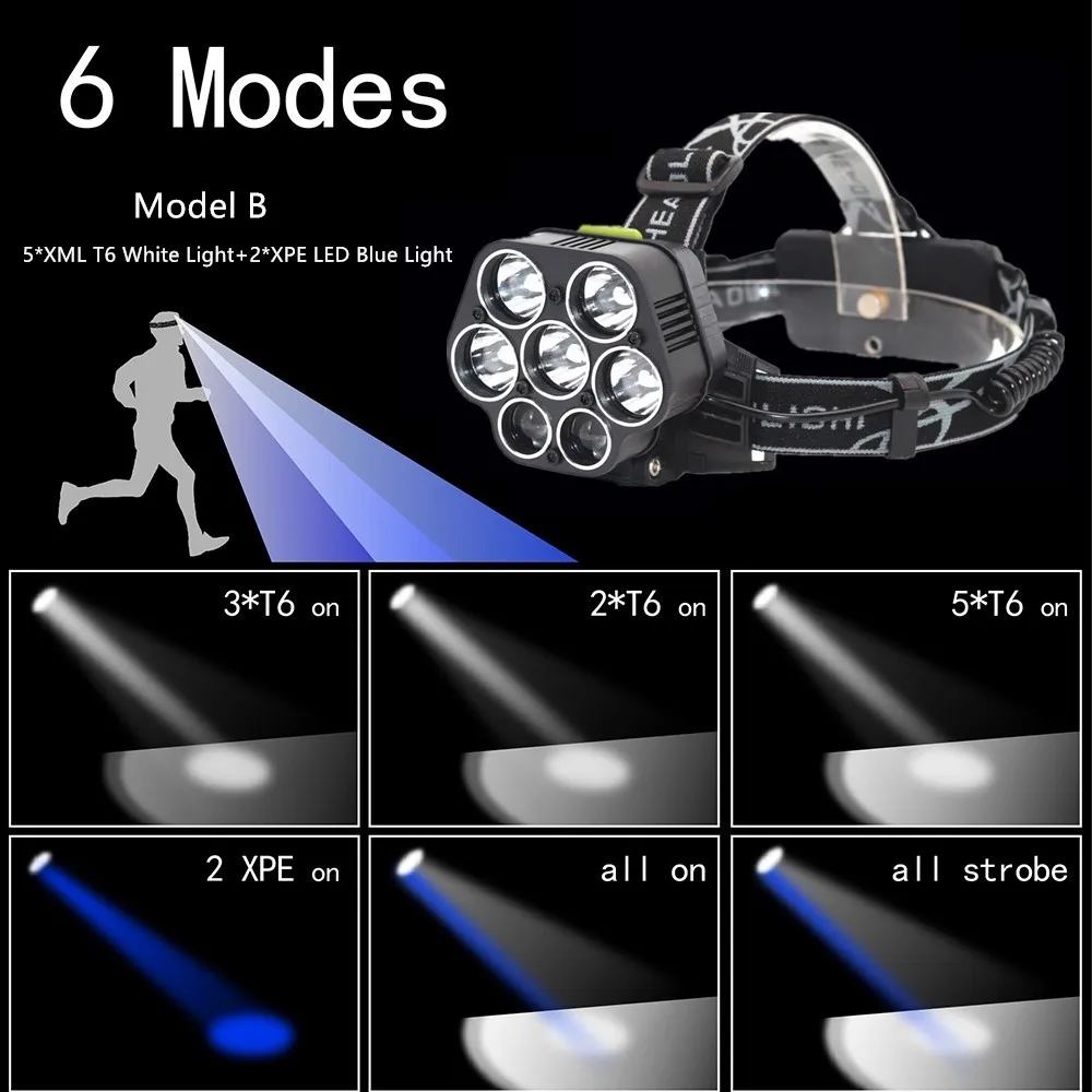 USB Перезаряжаемый XML-5* T6 7 светодиодный налобный фонарь 40000 люмен светодиодный налобный фонарь белый синий 18650 Фары