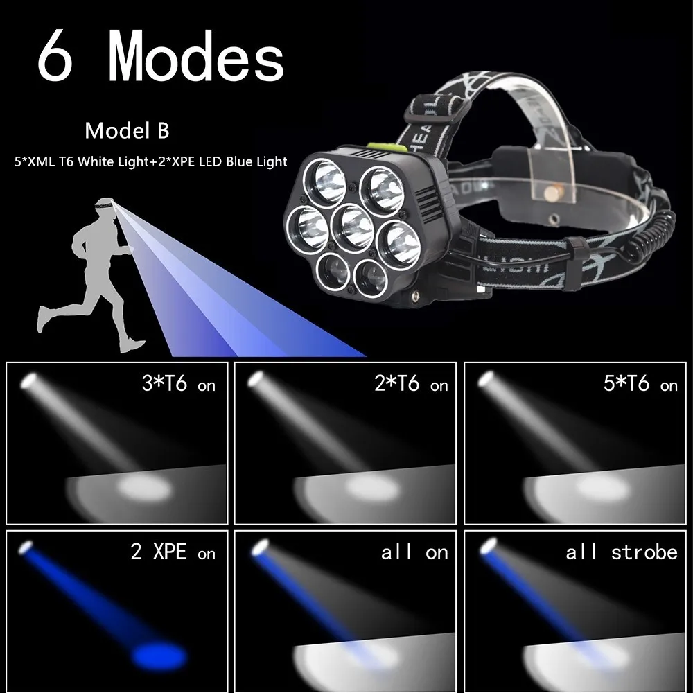 Lumen светодиодные фары отзывы. Xml 05. Xml 05. Ко-5 xml. Xml 05.