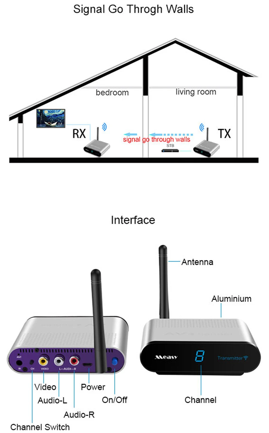 Measy AV530 5,8G беспроводной av-передатчик приемник аудио-видео SD tv av-сигнал отправитель приемник проходящий через стену 300 м/1000 футов