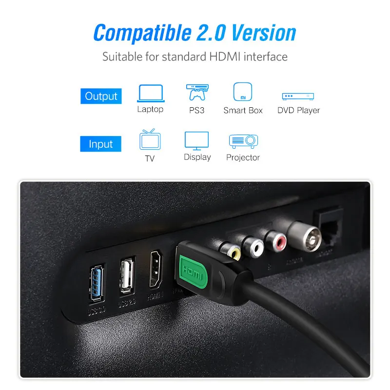 Ugreen HDMI كابل 3D 4 K 1080 P HDMI إلى HDMI 5 m 10 m 3 m 2 m 1 m 3D 4 K HDMI 2.0 ل العارض تلفاز LCD PS3 كمبيوتر محمول كابل