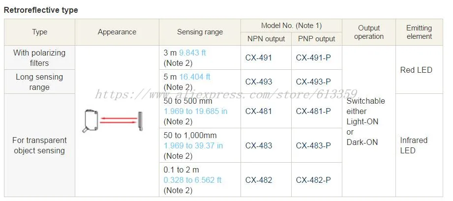 CX-421 CX-422 CX-423 CX-424 диффузное отражение Фотоэлектрические датчики переключения 100% оригинал новый подлинный