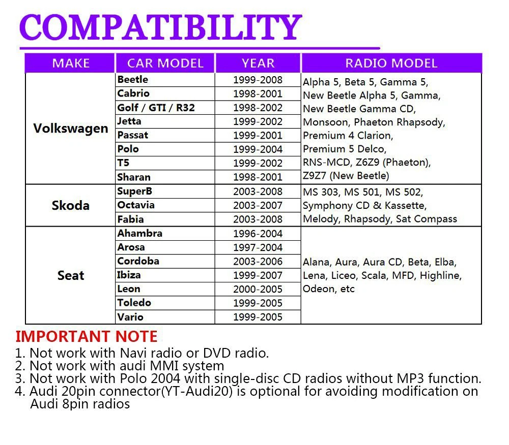 Moonet Car MP3 AUX Adapter 3.5mm AUX-IN iPod input CD Changer for Volkswagen Skoda Seat Golf Passat Spuerb Octavia QX011