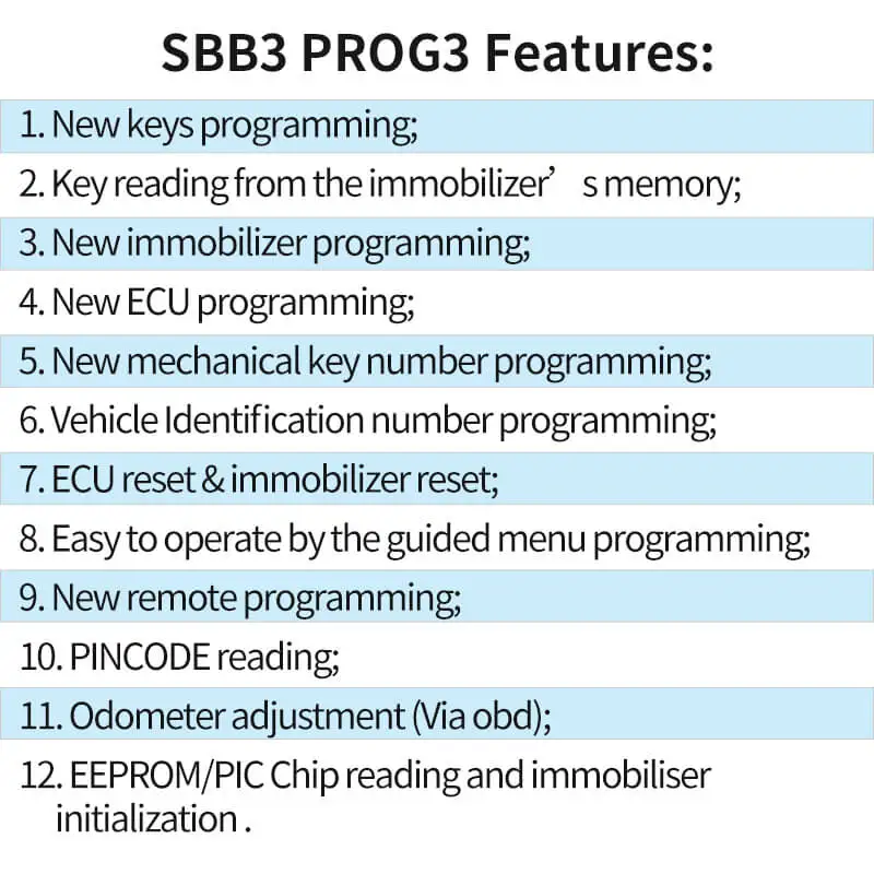 SBB3PROG3 Features