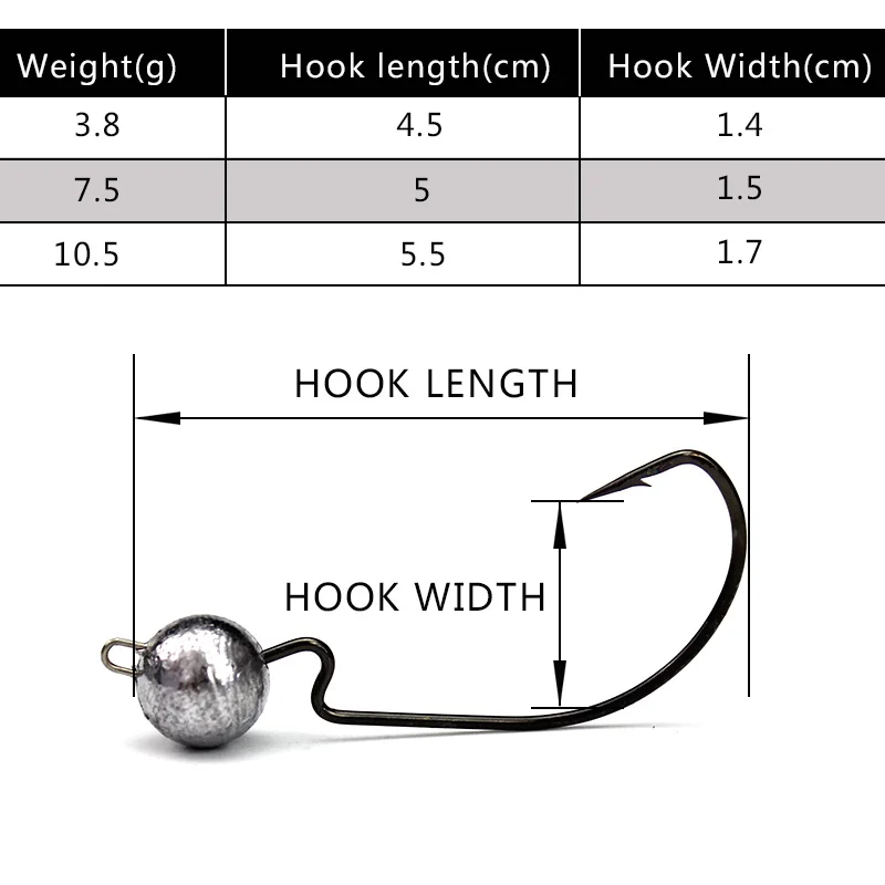 5 шт./лот, норвежский кривошипный крючок 3,8 г/7,5 г/10,5 г, свинцовый крючок для рыбалки, джиг-приманка, жесткие приманки, мягкие Червячные рыболовные снасти