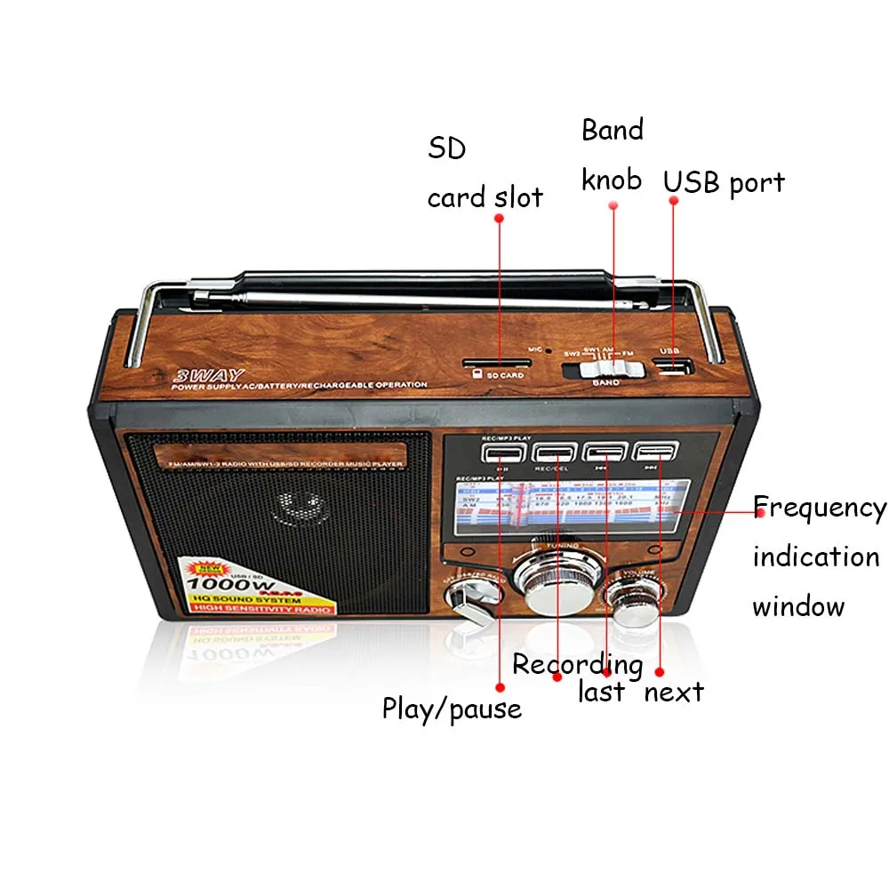 E3501-FM AM SW Radio-11