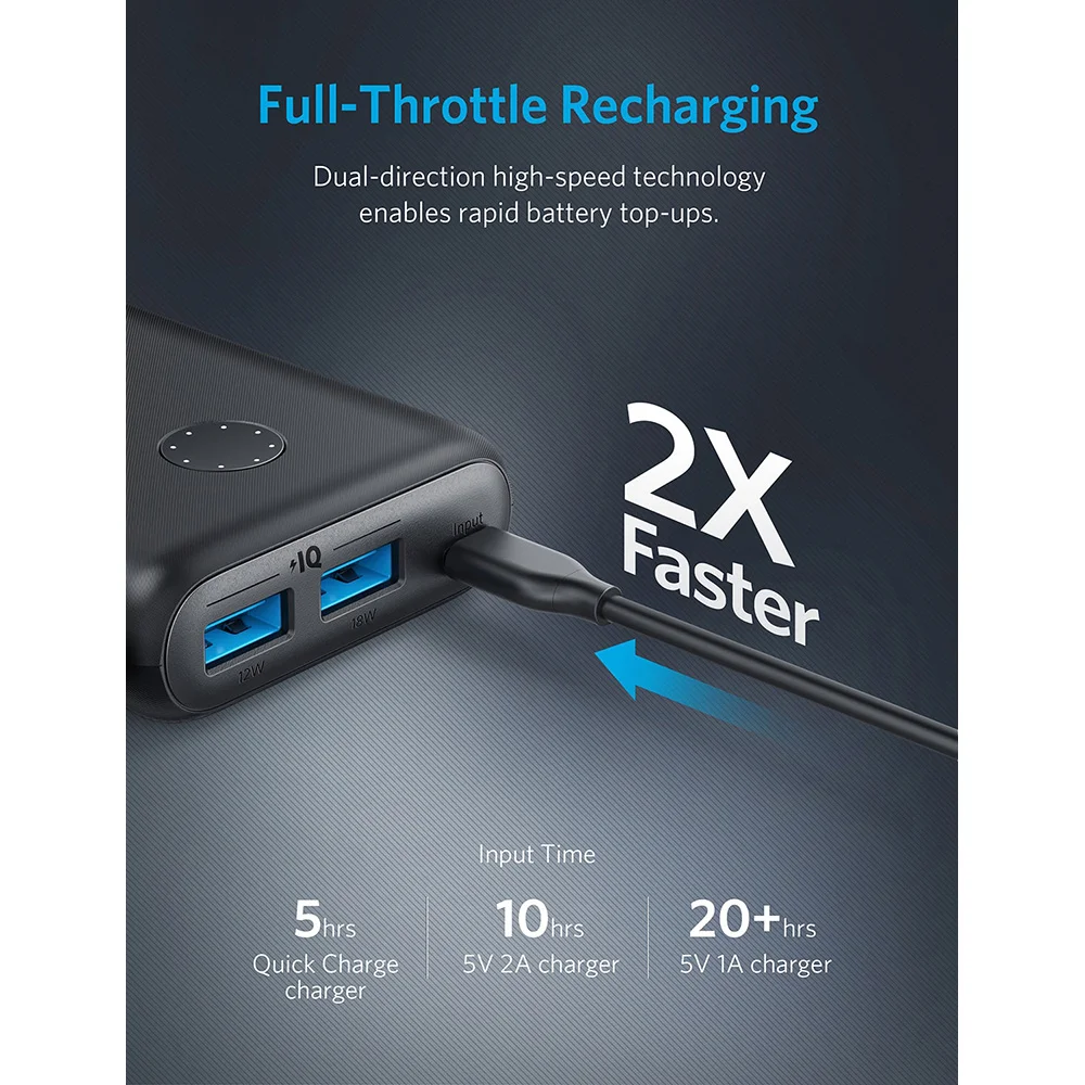 Anker PowerCore II 20000 20100 мАч портативное зарядное устройство с 2 USB портами PowerIQ 0 18 Вт