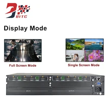 SZBITC HDMI Matrix 4x4 With Seamless Switching TV Wall Splicing 2x2 Mixed Slot Card Matrix Switcher Remote Control Rs-232