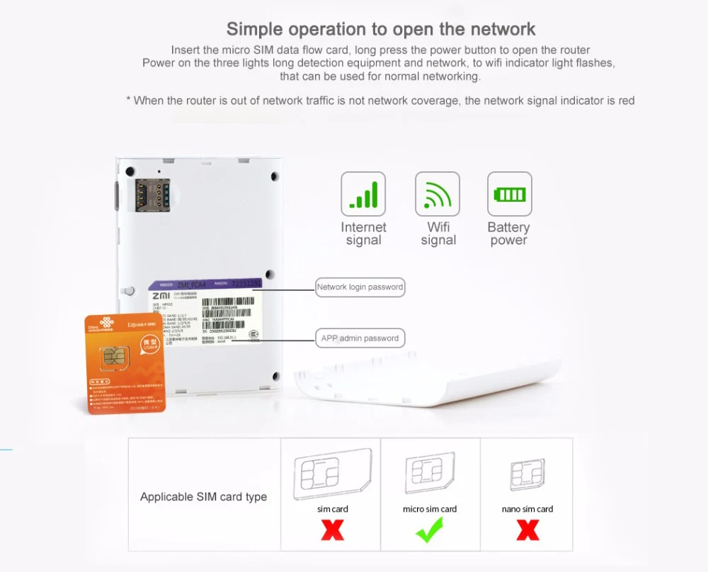 Xiaomi ZMI 4G Wifi роутер 7800 мАч MF855 3g 4G беспроводной Wifi Wi-Fi репитер Мобильный точка доступа банк питания Micro USB