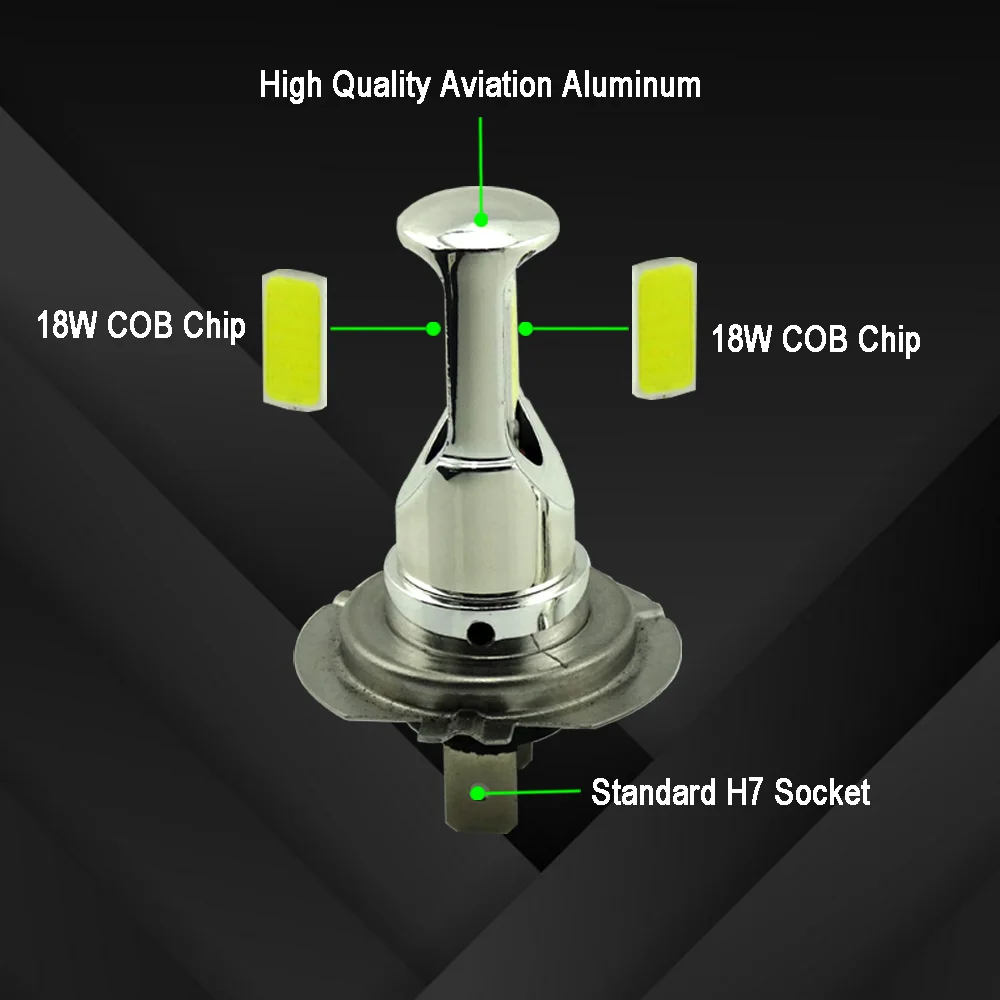 VANSSI 2 шт. H7 светодиодный противотуманный светильник высокой мощности 2x24-ex COB светодиодный чипсеты авто светодиодный H7 DRL Лампа 6000K белый/3000 k желтый