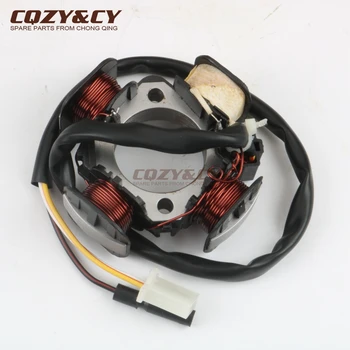 

Scooter Stator for Suzuki AG50 AG60 SJ50 SJ60 84mm
