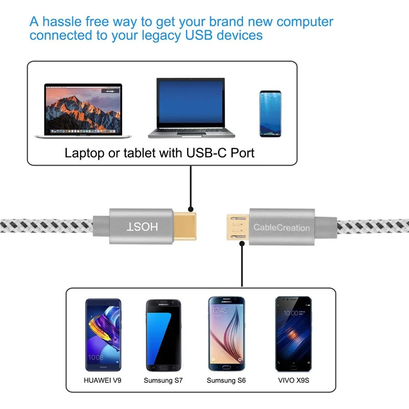 Кабель USB C к Micro USB, спиральный кабель usb type C к Micro B OTG, совместимые устройства Pixel XL 2, type C и Micro-B