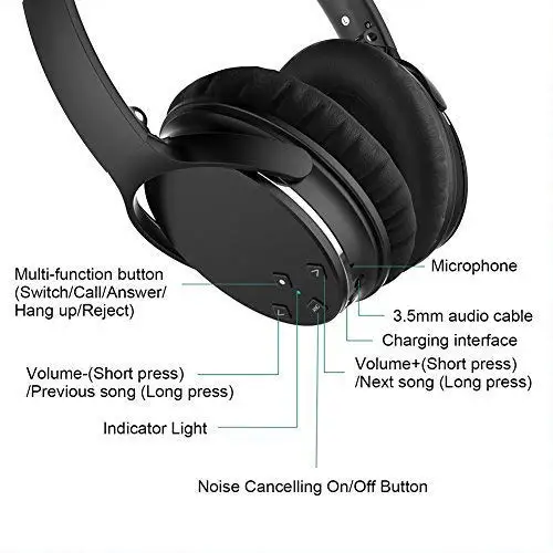 Bluetooth наушники накладные с шумоподавлением и микрофоном|Наушники гарнитуры| |