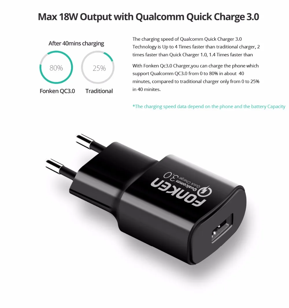 FONKEN USB зарядное устройство 18 Вт Быстрая зарядка QC3.0 QC2.0 мобильный телефон портативный настенный USB адаптер для iPhone huawei samsung быстрое зарядное устройство s