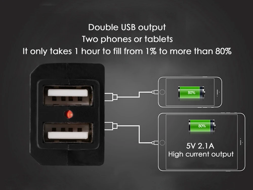 WUPP Dual USB зарядное устройство для мотоцикла 5V 1A/2.1A адаптер питания Разъем для телефона 9-24 V/9-90 V водонепроницаемое зарядное устройство