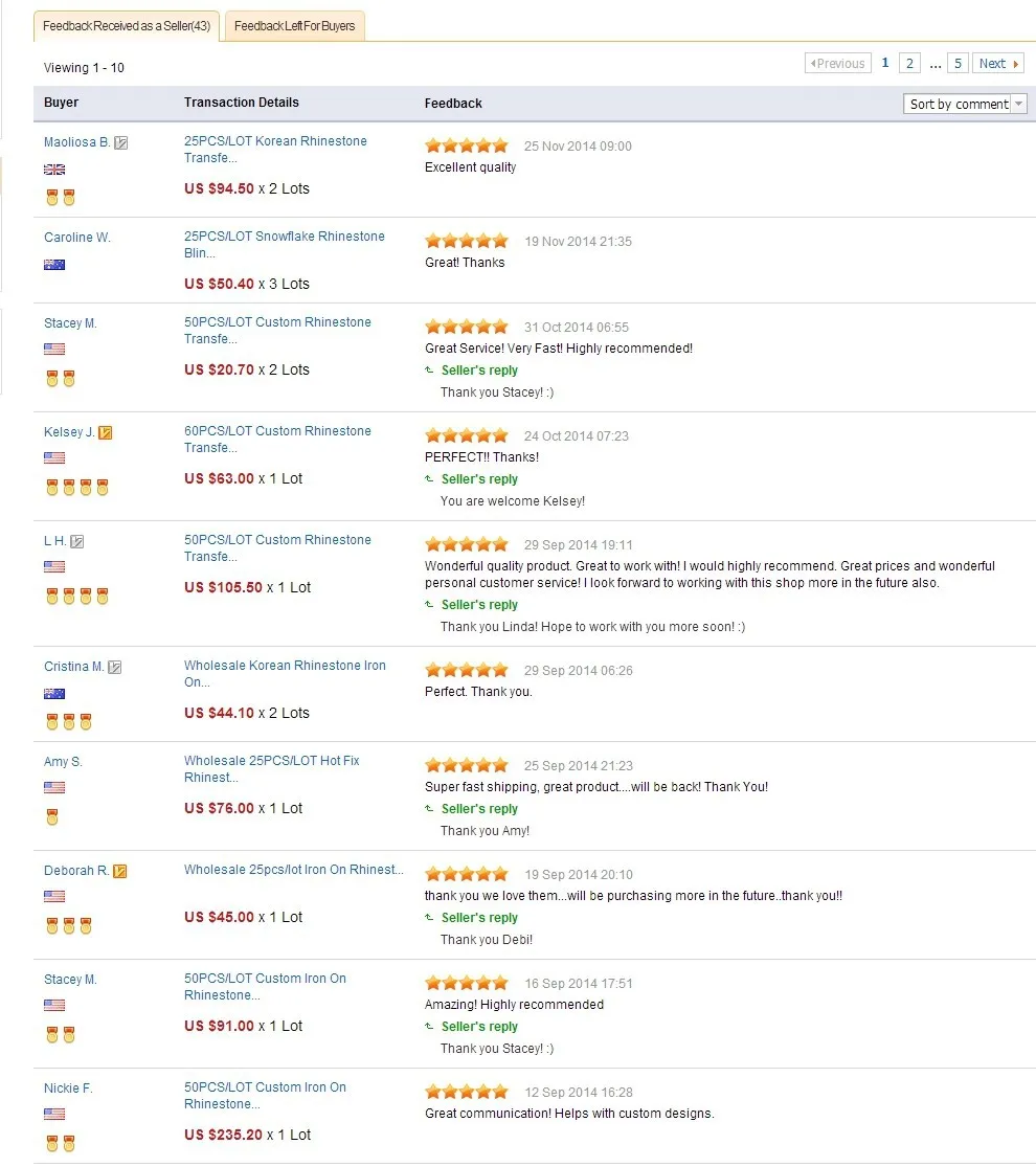 Alibaba Manufacturer Directory