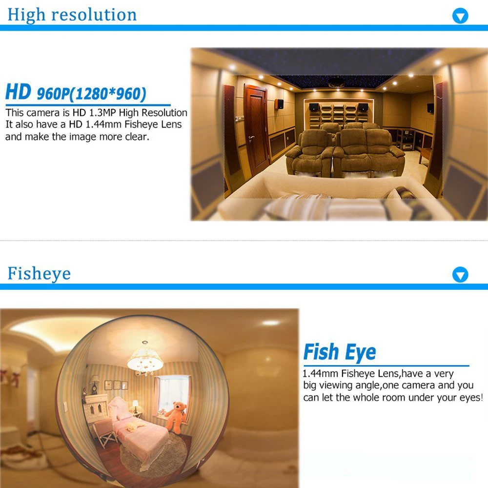 Панорамный полный вид мини IP Камера 3D 1.3 м 960 P Беспроводной Wi-Fi видеонаблюдения Камера Широкий формат Поддержка ИК ночного обнаружение движения