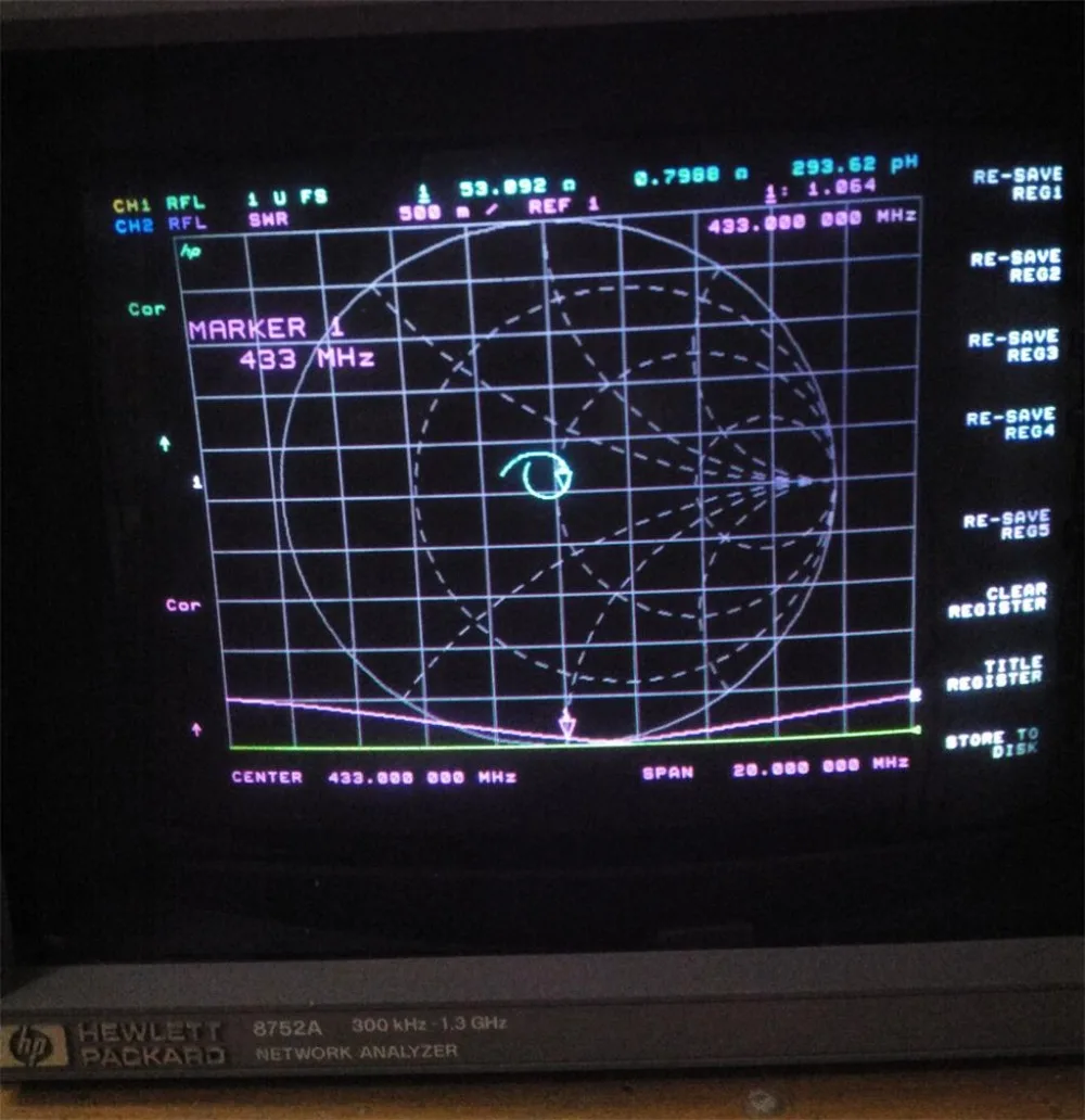 Удобная направленная Складная Антенна Yagi 433mhz Q9 разъем DW-433 лиса/птицы-Охота-Телеметрия