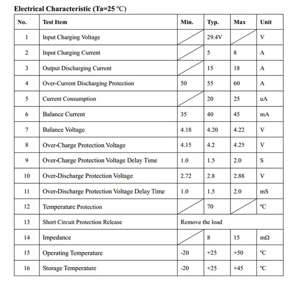 7S 15A PCM 00