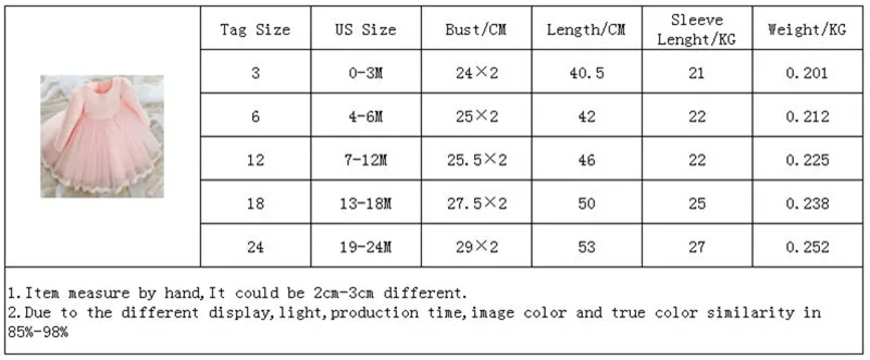 Детские платья для девочек 1 год день рождения с длинными рукавами зимняя одежда крещение новорожденных платье vestido infantil 12M