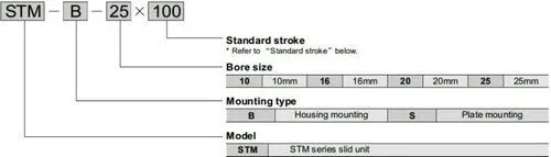 STMB Dual Rod Cylinder 1