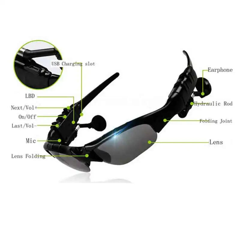 Anime Hatsune Miku Vocaloid Smart Sun Glasses Bluetooth 4.1 Stereo Music Wearable Devices Sport Headset for Phone MP3 MP4
