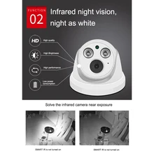 1280*720 P 1920X1080 P 2592X1994 P Видеоняни и радионяни безопасности камера домашний уличный движения DetectionSurveillance безопасности Камера для офиса