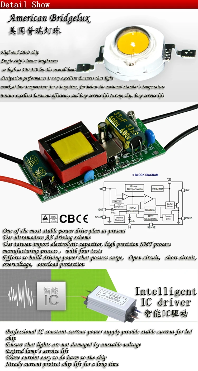 CP 6 Вт 12 Вт 18 Вт 24 Вт 36 Вт IP68 Светодиодный подводный светильник RGB светодиодный светильник красочный водный светодиодный светильник для бассейна led