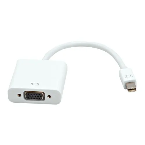 macbook pro connector to monitor macbook pro connector to monitor