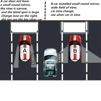 

Car Rear View Mirror Cover FOR skoda fabia mazda 3 2007 honda crf 450 nissan qashqai kia sportage 2018 golf mk4 Accessories