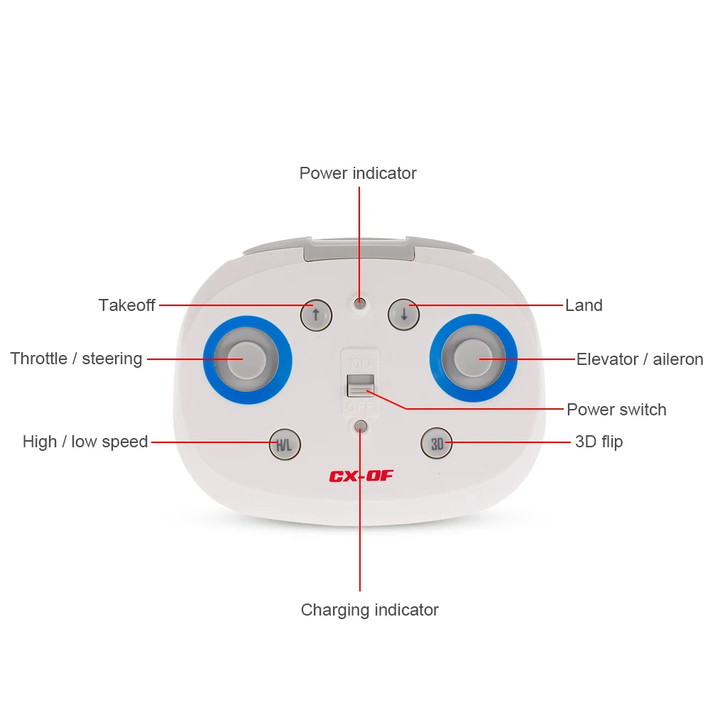 Cheerson CX-OF 2,4G 4CH оптический поток 0.3MP камера Wifi FPV Квадрокоптер мини Дрон селфи высота удержания Квадрокоптер RTF