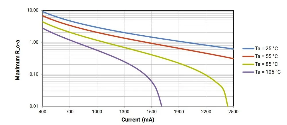 CREE CXA3050 4000K 100W высокомощный светодиодный керамический COB светодиодный массив