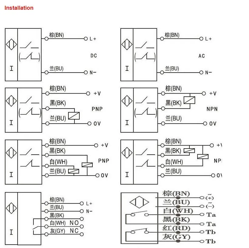 Фотоэлектрический переключатель E3F-DS10P1 10-30VDC 10 см датчик M18 PNP NO 3 провода диффузное отражение инфракрасный переключатель