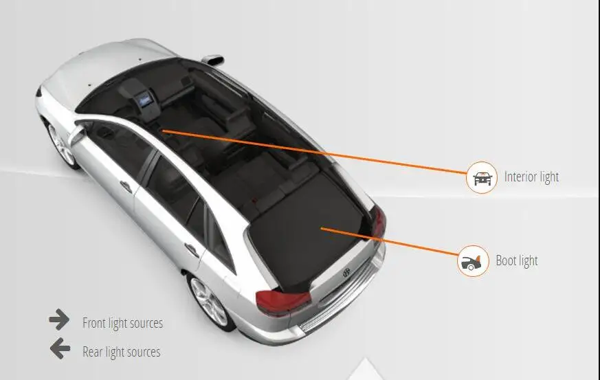 Автомобильное светодиодное Внутреннее освещение для Bmw f20 f21 f22 f87 e30, автомобильный лучший интерьерный светильник, лампа для автомобилей без ошибок, 4 шт - Цвет: 2 Coupe (F22 F87)