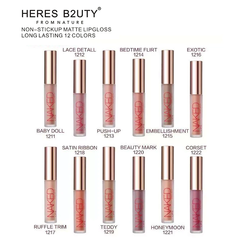 Gloss gloss creme hidratante nutritivo fácil Peso Líq : 0.088 fz Oz/6ml