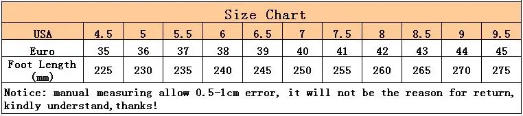 0.5