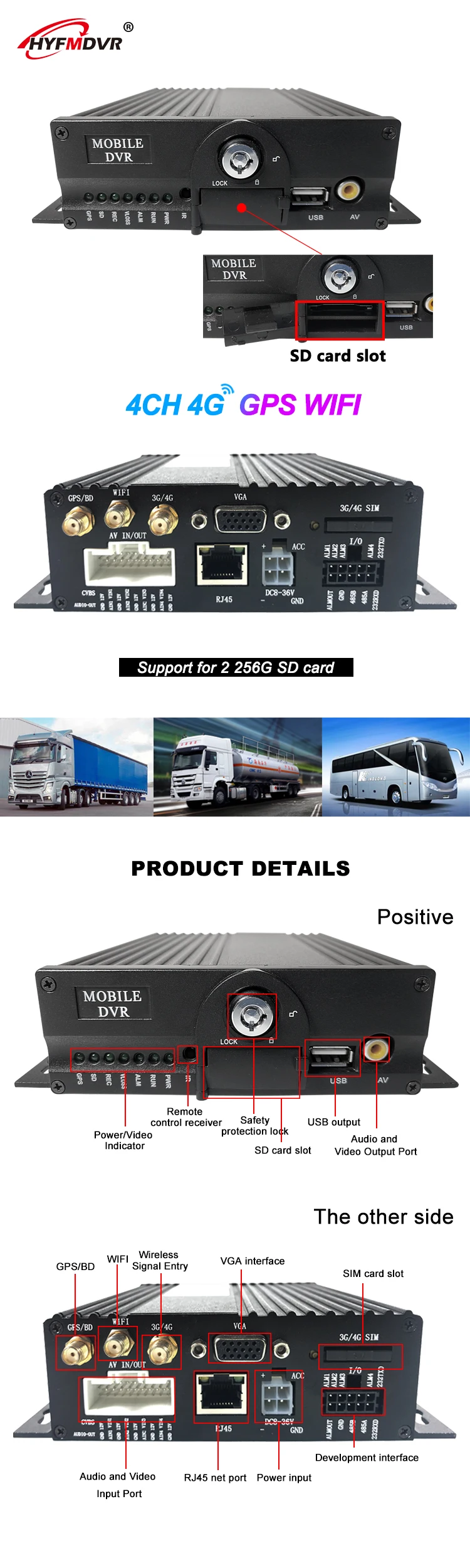 HYFMDVR список sd карты хост мониторинга ahd 720p Мегапиксельная 4g gps WIFI мобильный видеорегистратор личный автомобиль/экскаватор/тяжелая техника/автобус