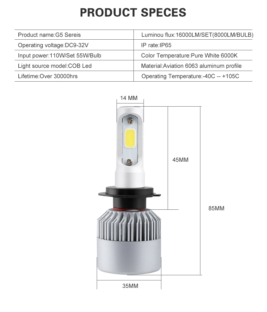 Светодиодные лампы для авто Н7 LED H4 H7 H11 удар водить автомобиль Фары для авто комплект 16000LM 110 Вт H7 LED 12 В 9005 9006 9007 6500 К авто спереди лампы света тумана автомобилей Стайлинг