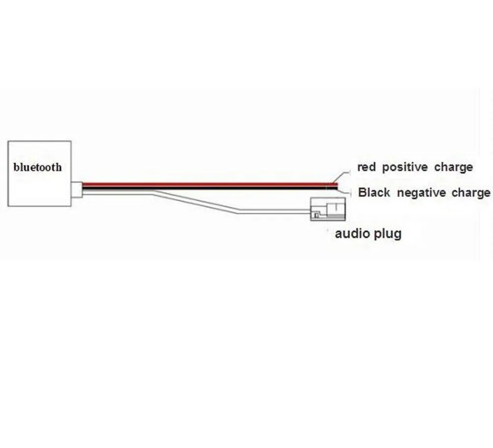 Biurlink 12Pin Aux интерфейс беспроводной модуль Bluetooth кабель для Volkswagen Golf mk7 Polo Passat 2012 UP